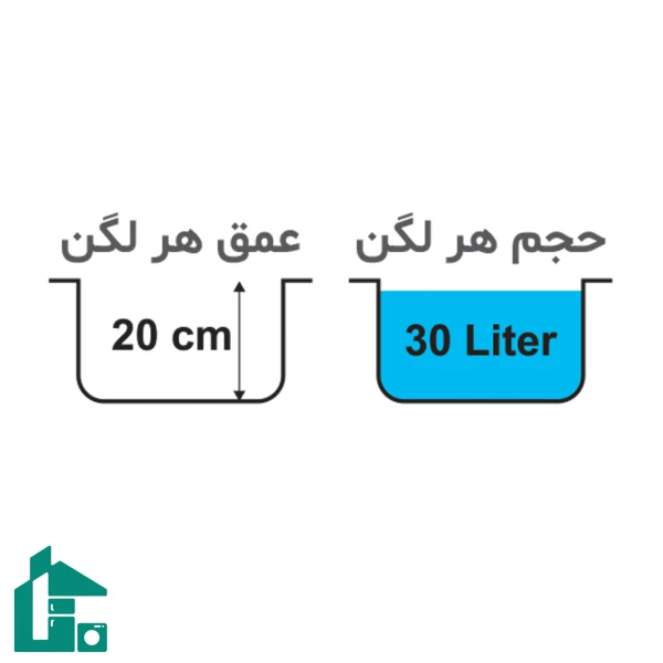 سینک ظرفشویی آلتون ST-1162 R استیل
