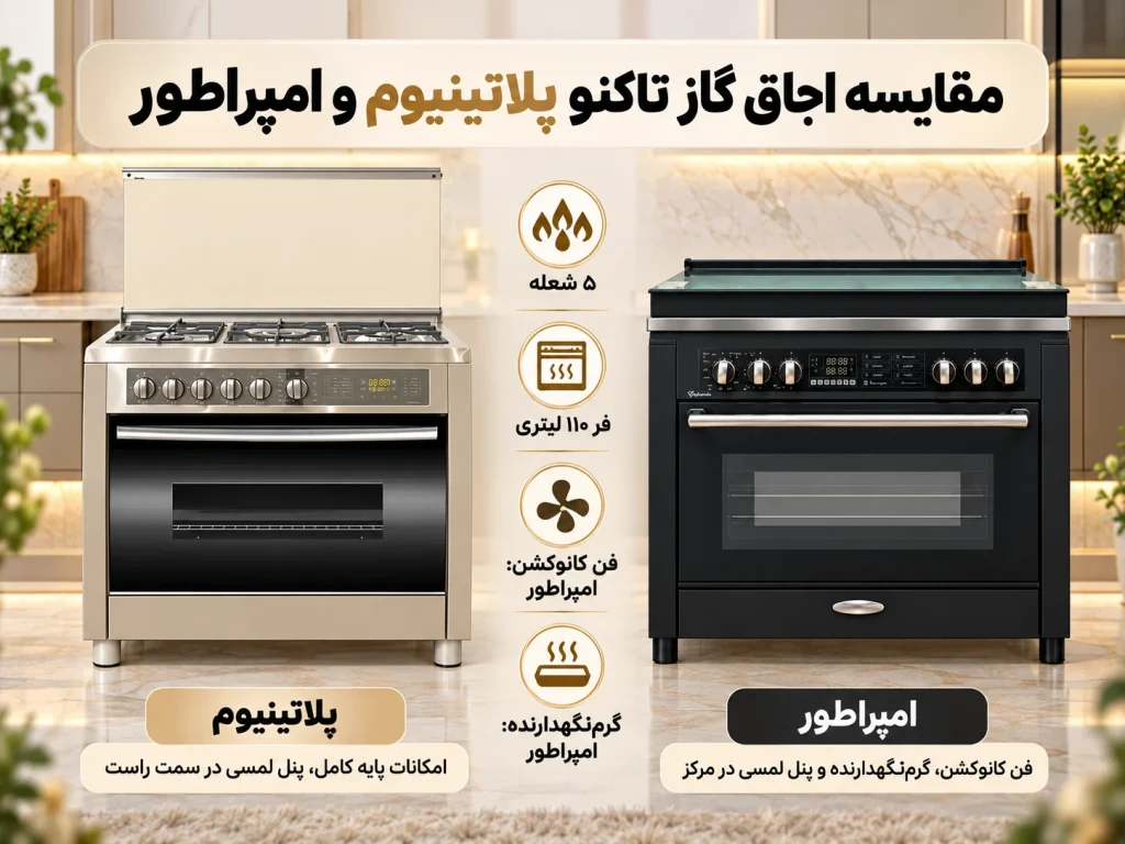 مقایسه اجاق گاز پلاتینیوم و امپراطور